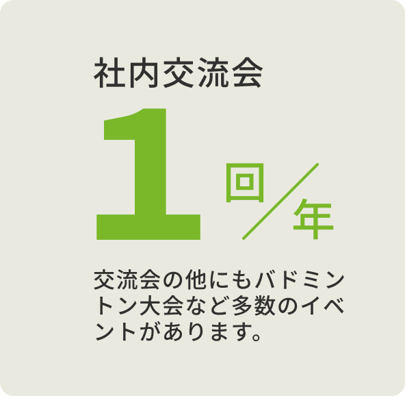 社内交流会